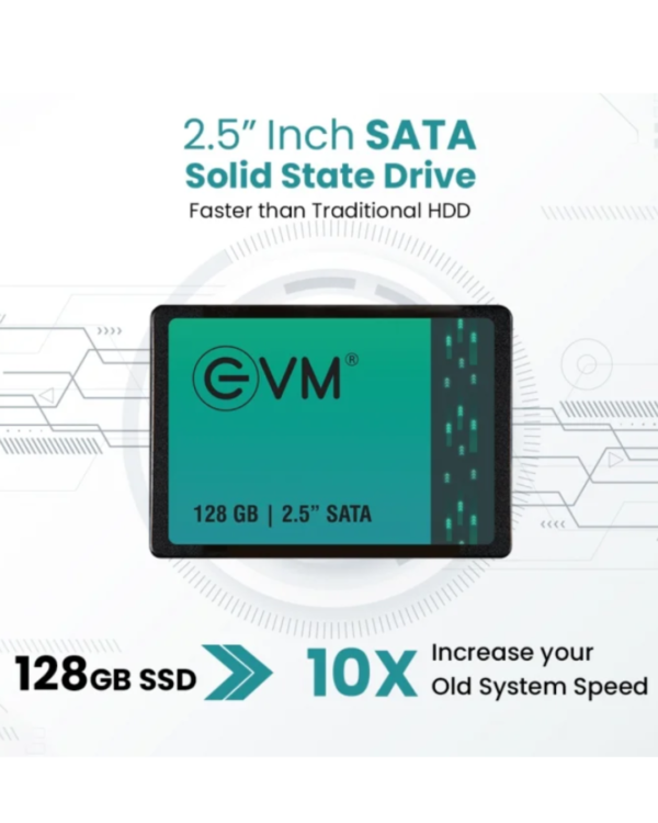 Evm Sata SSD - Image 8